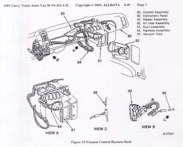 Heater Controls, How Does It Work? | Chevy Astro And GMC Safari Forum